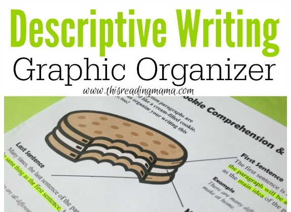 10 Graphic Organizer dùng nhiều nhất trong kỹ năng viết (Ảnh: This Reading Mama)