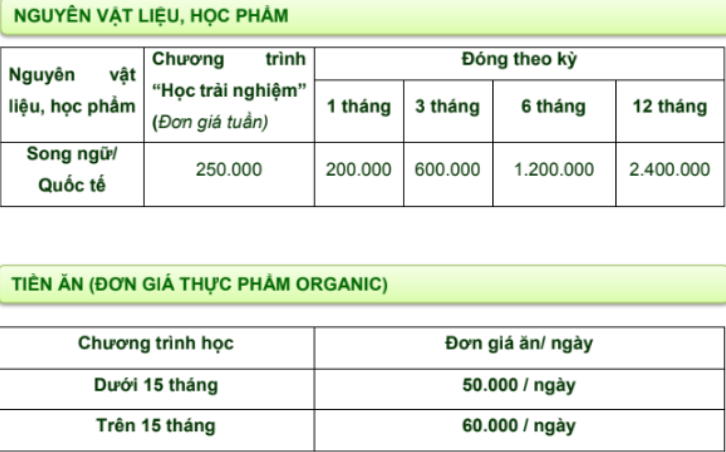 Học phí trường mầm non Việt Mỹ Montessori tại Hà Nội (Ảnh: website trường)