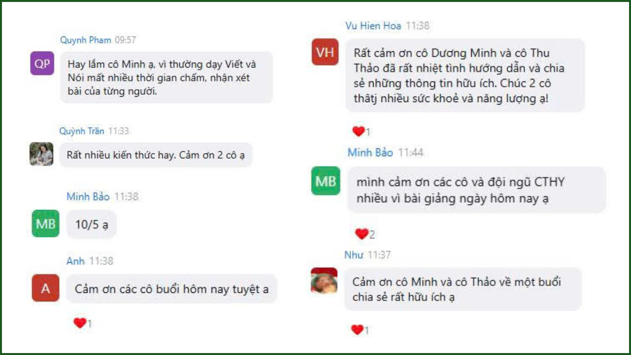 đánh giá và phản hồi hội thảo
