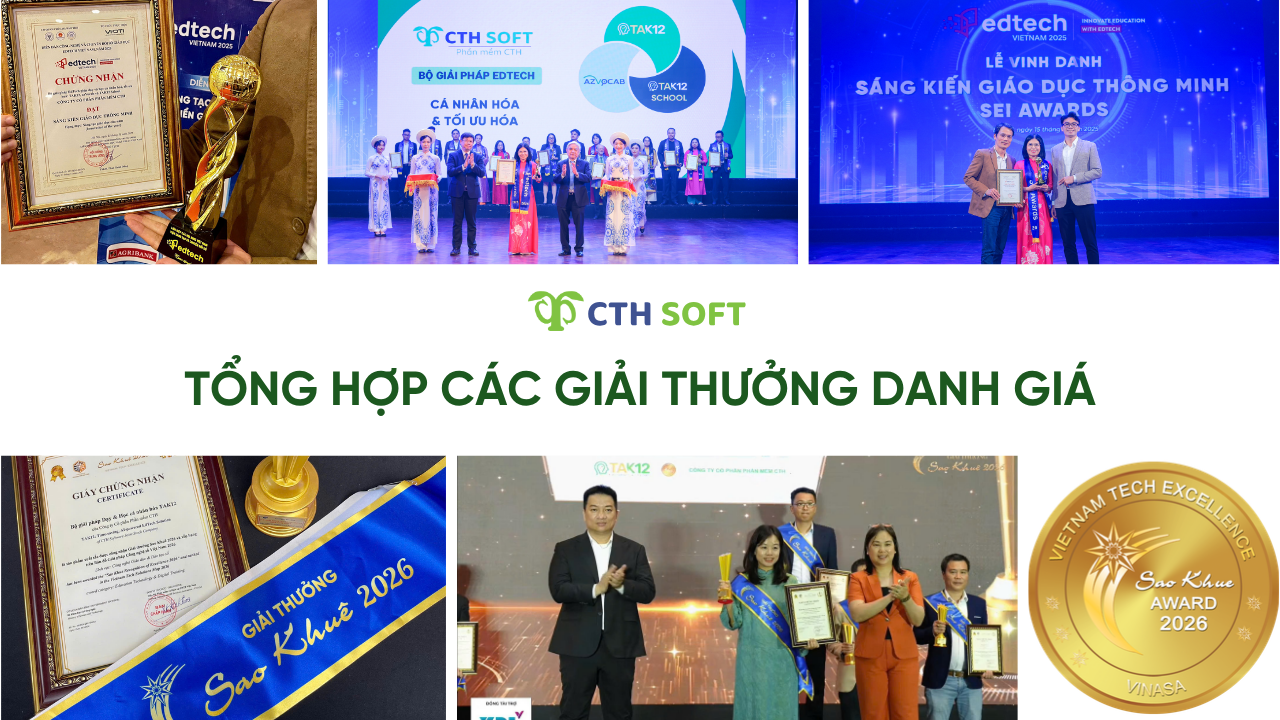 giải thưởng cth soft